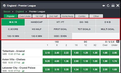 tab bet types.